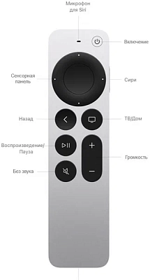 ТВ-приставка Apple TV 4K 128GB (MN893) 400_400_639480