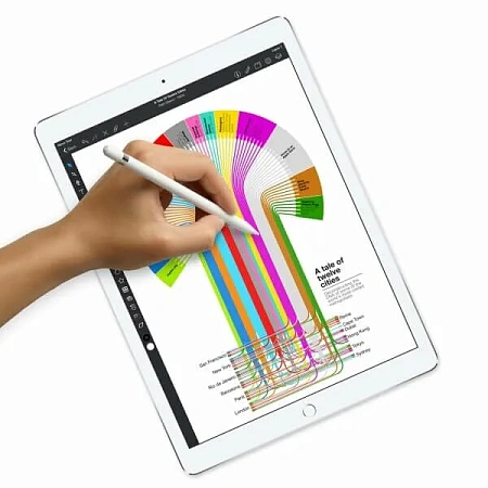 Глубокая интеграция с iPadOS и исключение помех от ладони
