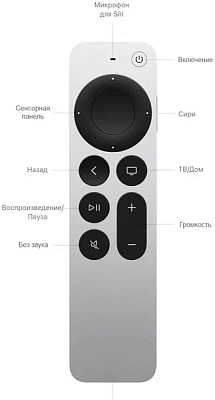 ТВ-приставка Apple TV 4K 64 ГБ (2022) 400_400_639489